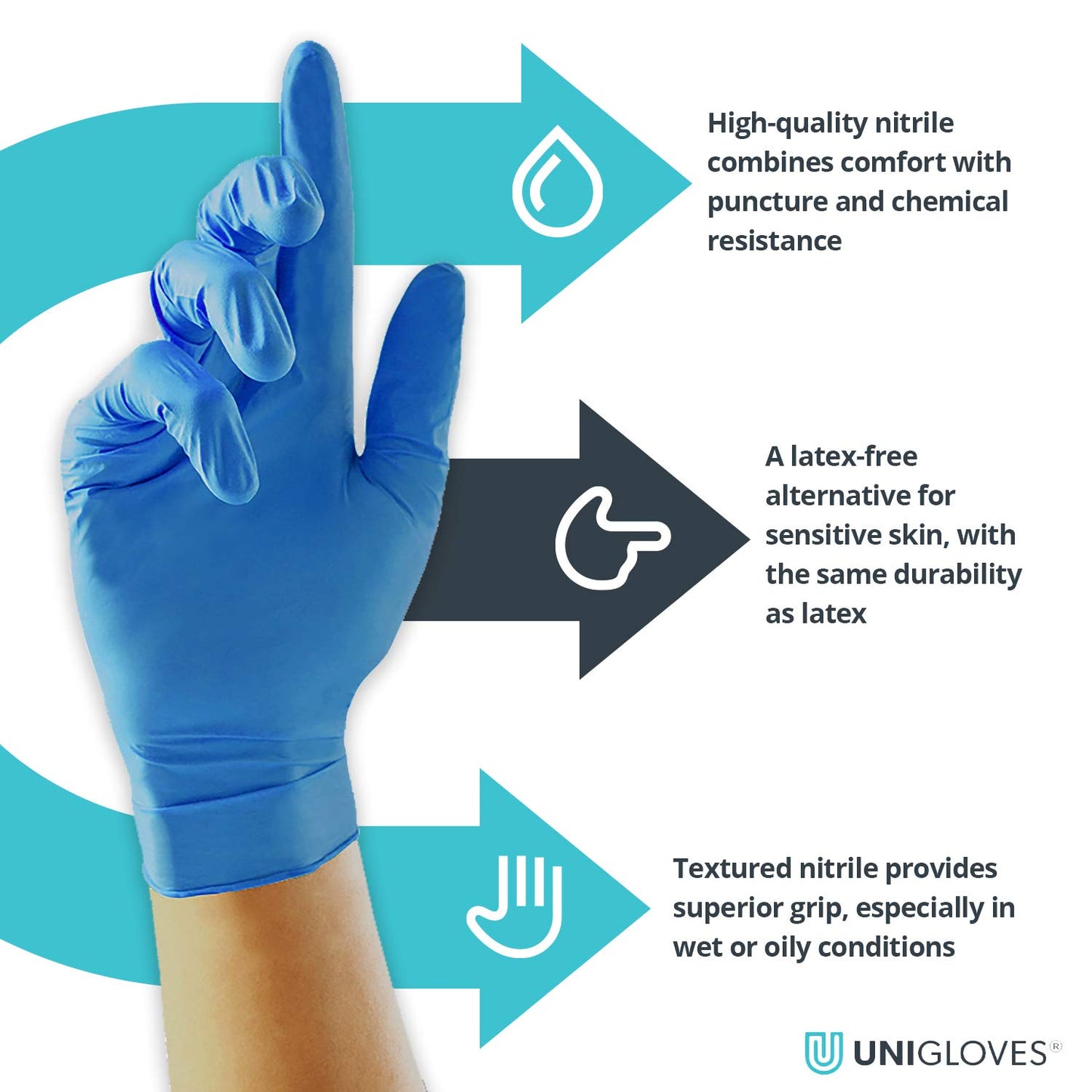 Unigloves Unicare Nitrile Examination Disposable Gloves - Multipurpose, Powder Free, Medical Gloves - Box of 100 Gloves, Blue, Medium (GS0033)